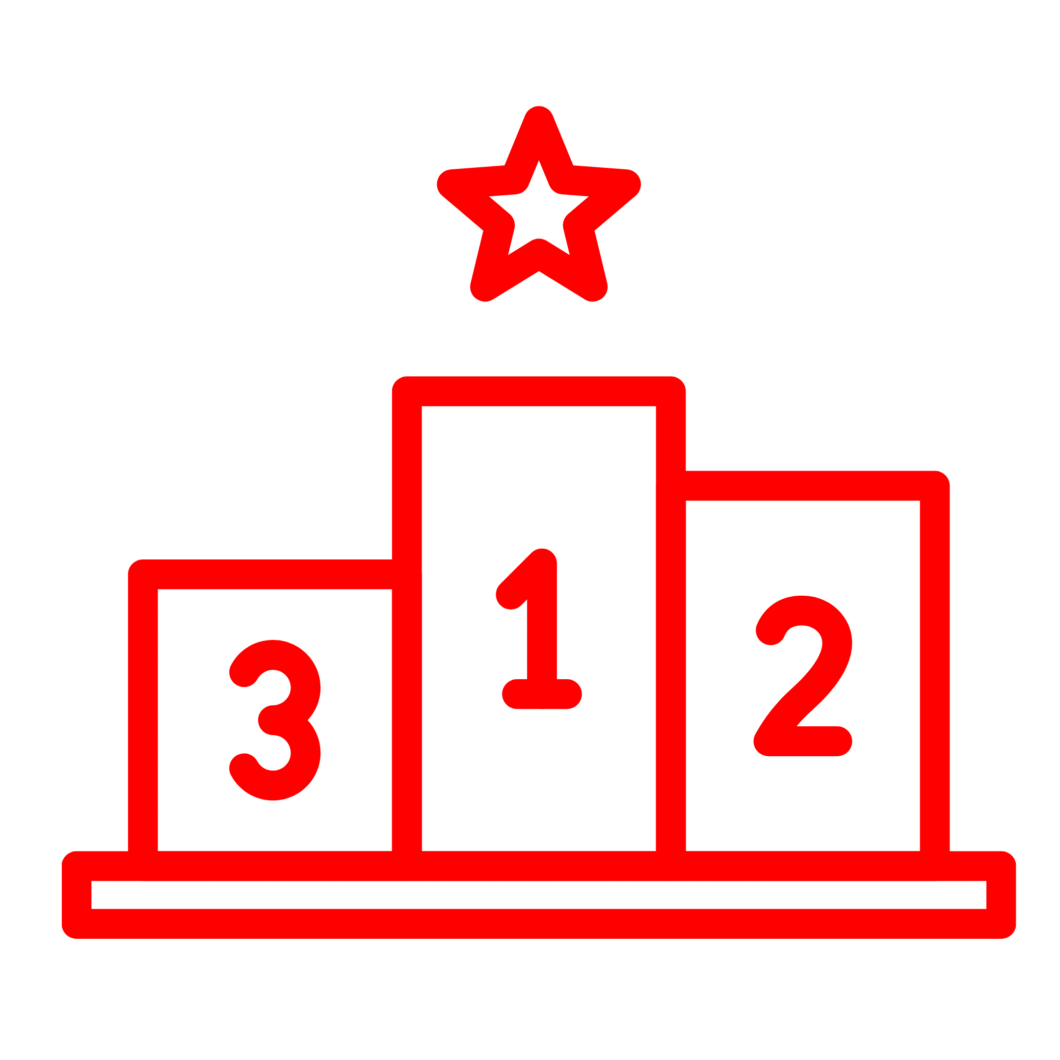 Mitbewerber SwissCheck - Allegra41 - Schrembs Solutions AG