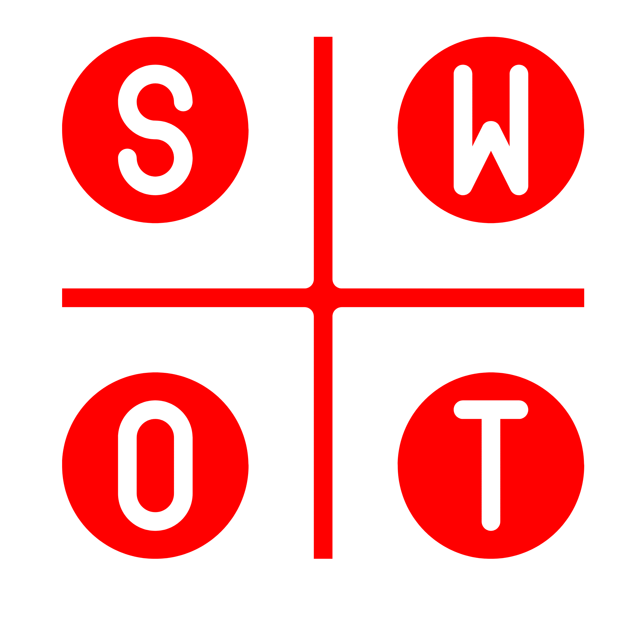 SWOT SwissCheck - Allegra41 - Schrembs Solutions AG